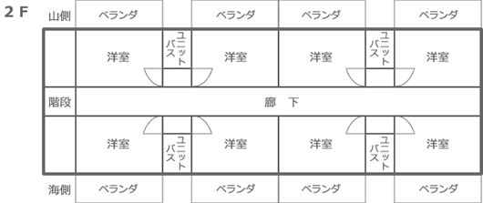 間取り（２Ｆ）